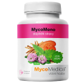 MycoMeno 90 kapslí